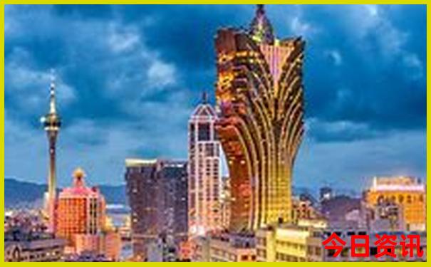 北京旅游景点路线图